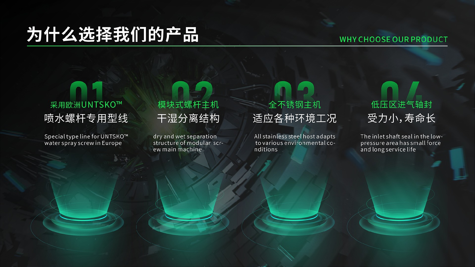 幻灯片3